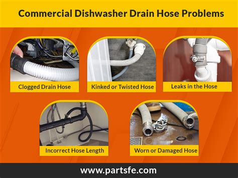 Dishwasher Drain Hose Problems