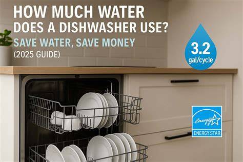 Dishwasher How Much Water
