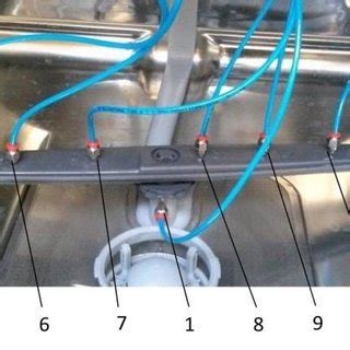dishwasher hydraulic system