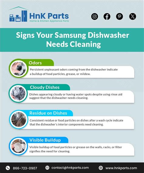 Dishwasher Needs Cleaning