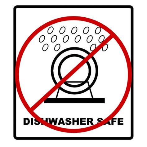 dishwasher no