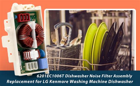 Dishwasher Noise Filter