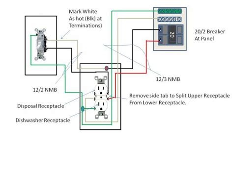 Dishwasher On Separate Circuit