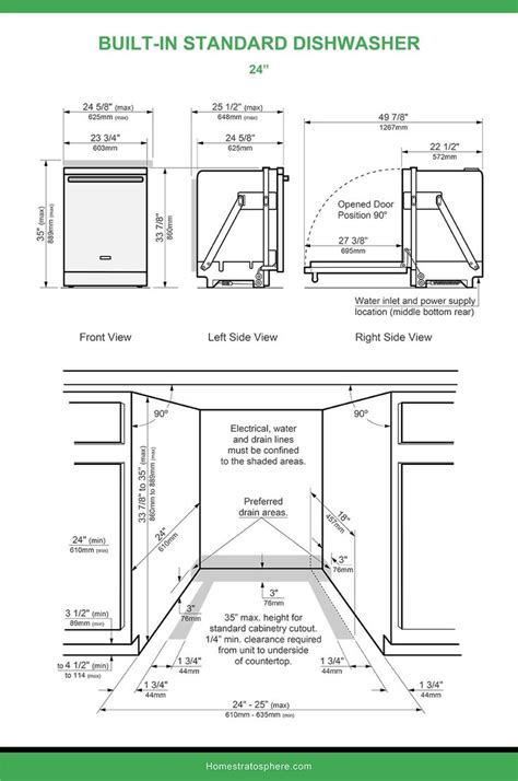 Dishwasher Open Door Dimensions