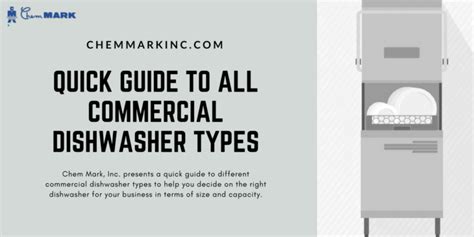 dishwasher types explained