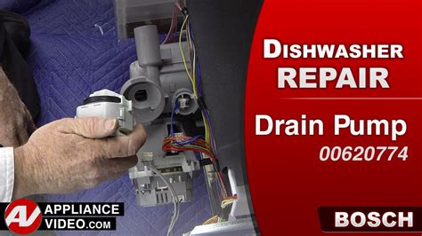 Dishwasher Will Not Drain Bosch