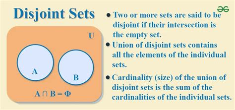 disjoint set example problems