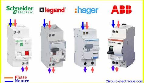 Disjoncteur Differentiel Abb Branchement De Version Enedis DPX250AB