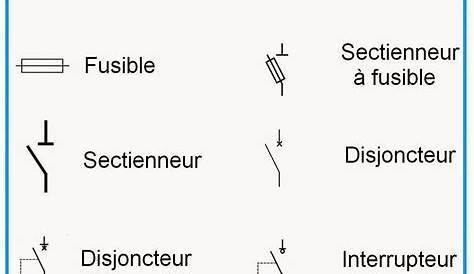 Disjoncteur Symbole Schema Interrupteur Electrique Boisecoconcept.fr