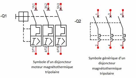 Disjoncteur Thermique Symbole Sectionneur Goulotte Protection