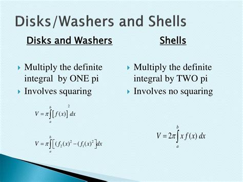 Disk/Washer Vs Shell Method