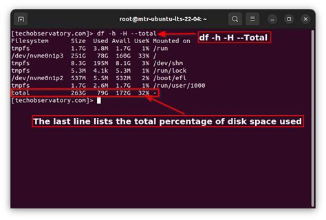 Disk Block Size In Linux