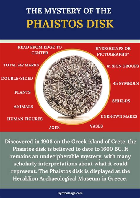 disk meaning in urdu