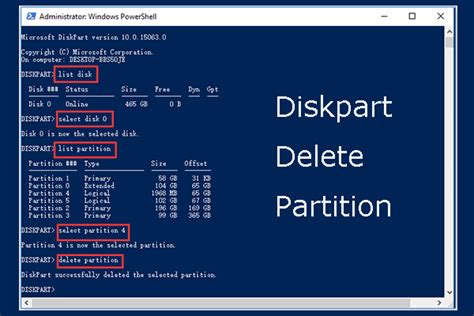 diskpart delete gpt partition