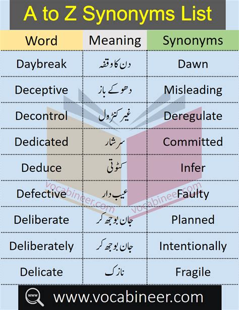dismeaning in urdu - synonyms and antonyms