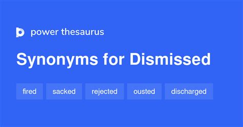 Dismissed