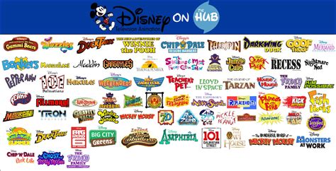 Exploring The Disney Hub Schedule In 2023