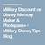 disney memory maker military discount