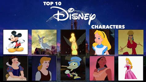 Disney Favorite Characters