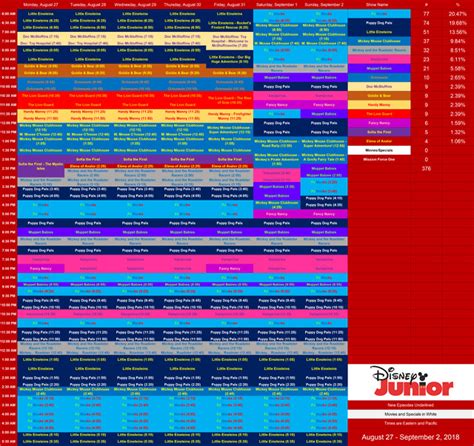 disney junior tv schedule