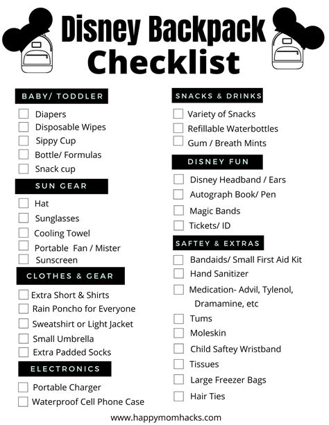 Mom's Disney Packing List FREE Printable! Packing list for disney