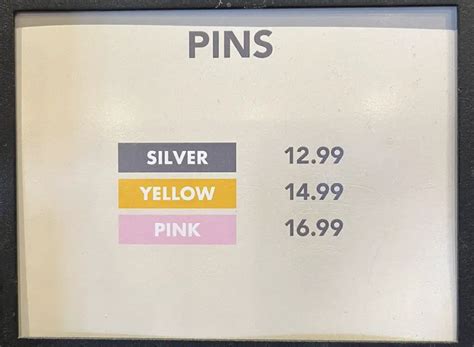 Disney Pin Pricing Guide