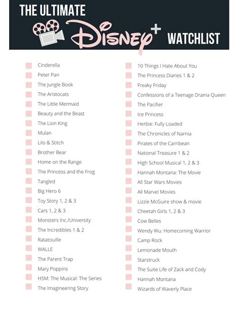 disney plus movies full list