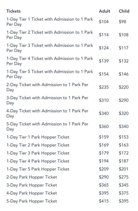 disney tickets 2021 options