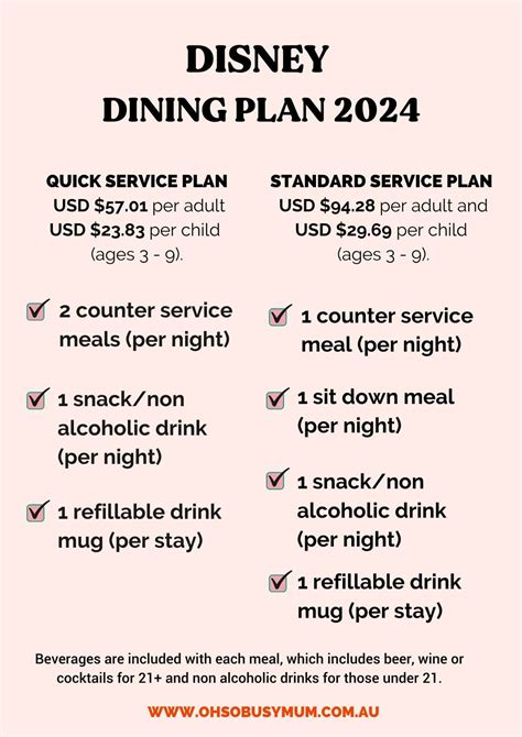 disney world 2024 dining plan
