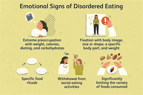 disordered eating uk