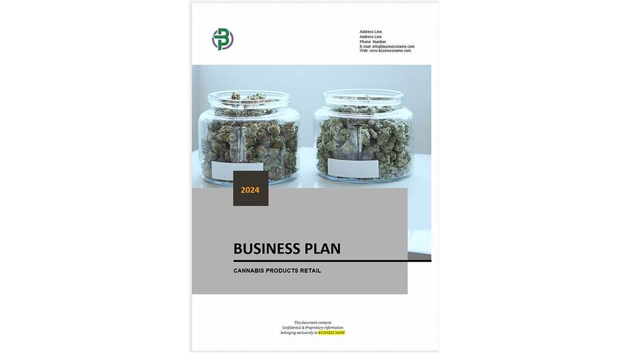 dispensary business plan