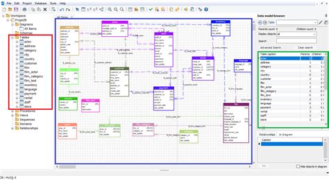 Display All Tables In Sql Database