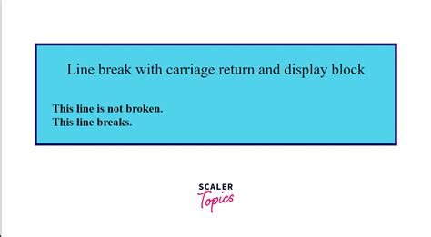 Display Block Breaks Table