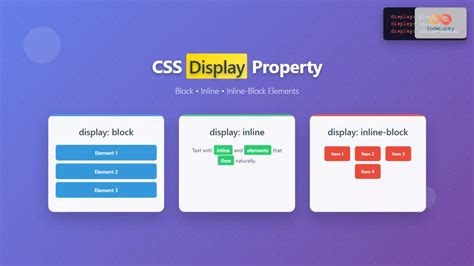 Display Block Width Auto