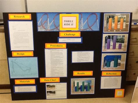Display Boards Example