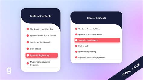 Display Contents Css Browser Support