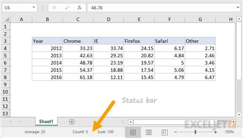 Display Excel Status Bar