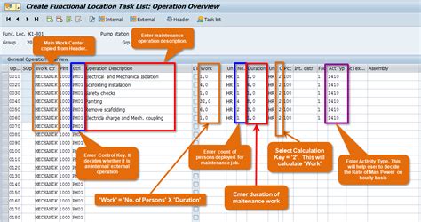 display functional location task list tcode