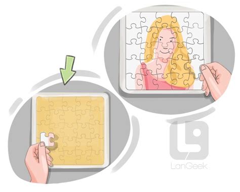 Display Initial Meaning