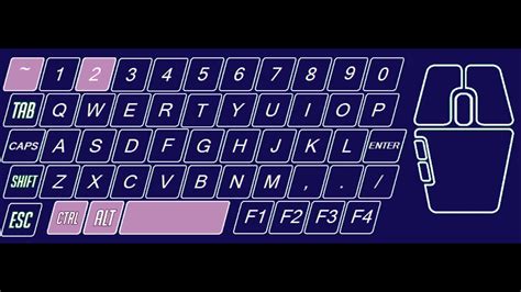 display keyboard input on screen