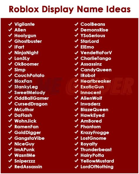 display names on roblox