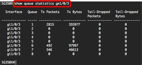 Display Qos Queue Statistics