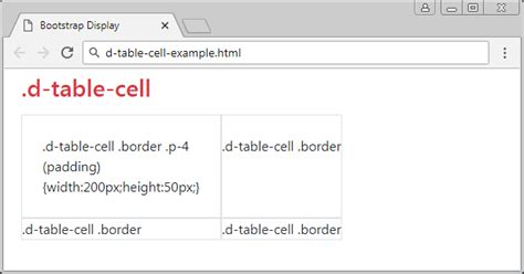 display table cell bootstrap