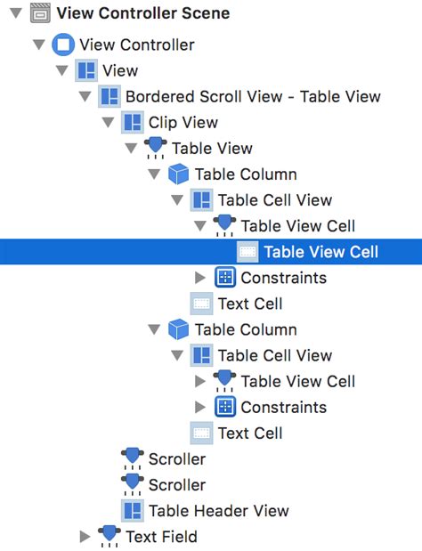 Display Table Cell Same Height