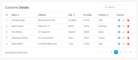 Display Table Data In Bootstrap Modal