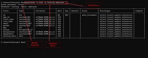 Display Table Names Mysql