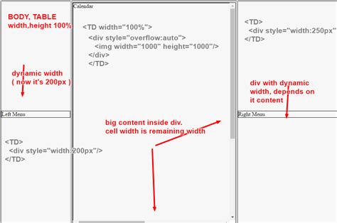 Display Table-Cell Width Auto