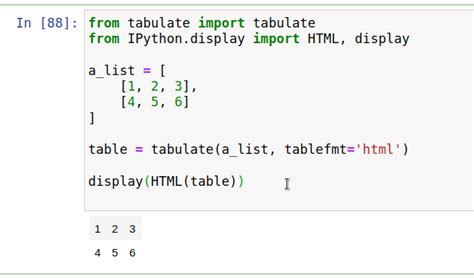 Display Tables Jupyter