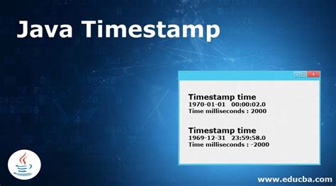 Display Timestamp In Java