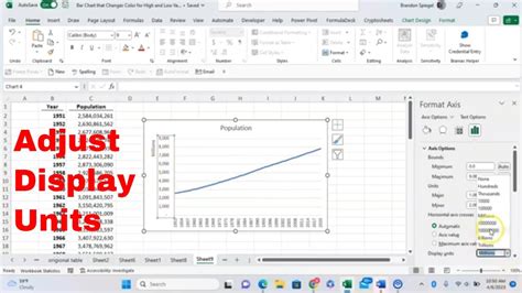 Display Units In Excel Chart